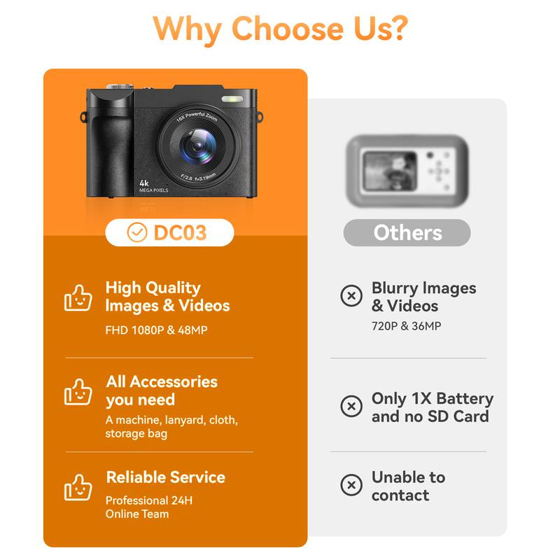 4K Digital Camera for Photography Autofocus, 50MP Vlogging Camera for Youtube with 32GB Card and 180° Flip Screen, 16X Zoom and 1500Mah Rechargeable Battery, Shoot Camera for Teens & Beginners (Black)